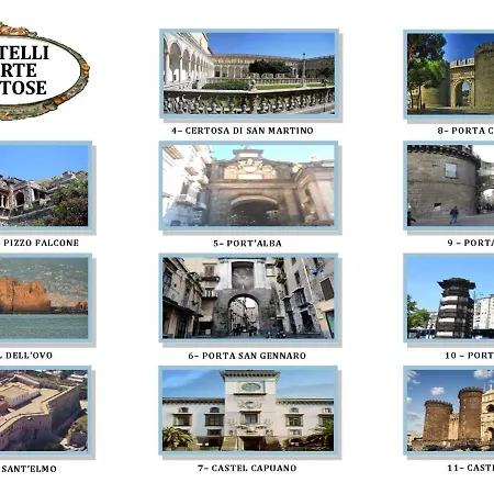 Guest house Well Come - Palazzo Reale